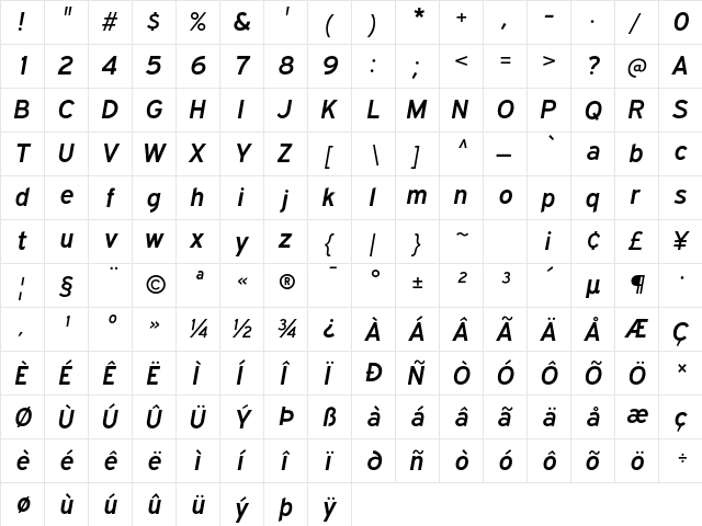 Expressway Sb Italic  glyph index