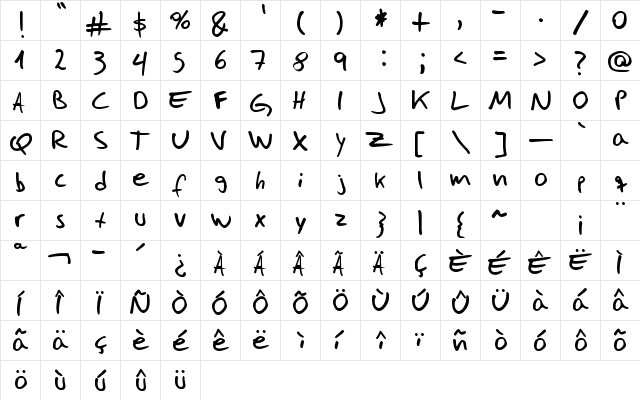 Jose Fernandez Regular  glyph index