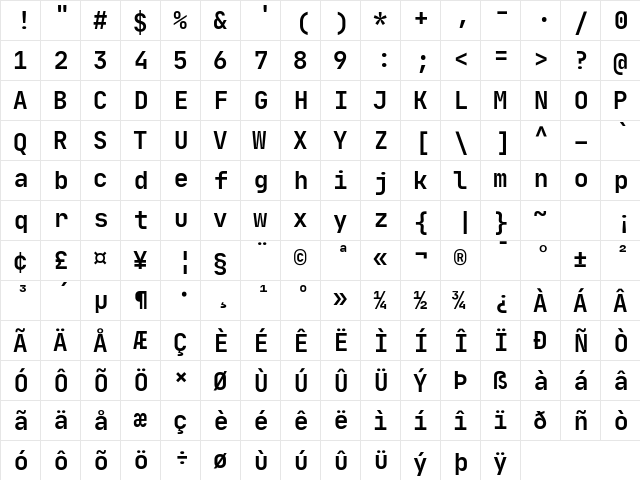 JetBrains Mono Bold  glyph index