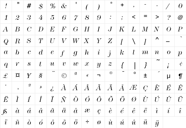 ModernNo216EF LightItalic  glyph index