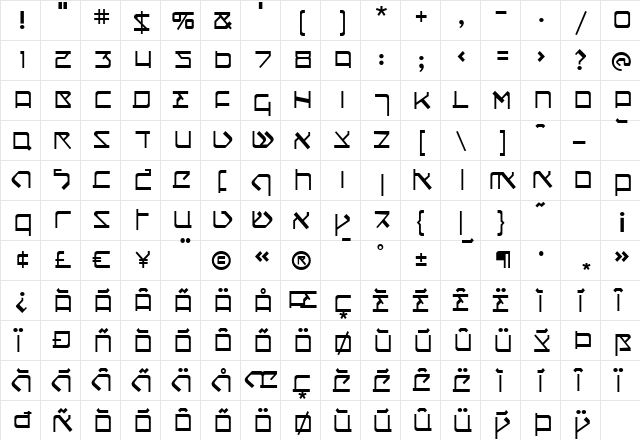 CircumcisionSans Regular  glyph index