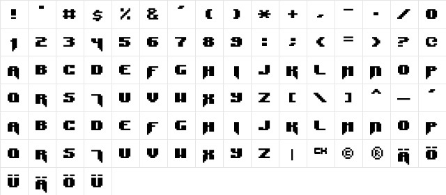 Syntax Error Regular  glyph index