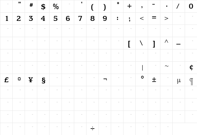 EquestrienneMediumTab Roman  glyph index