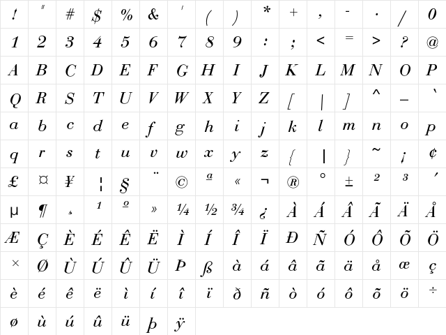 Rothni-Normal-Italic Regular  glyph index