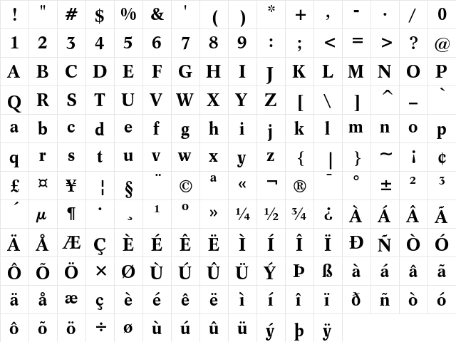 Dutch 809 Bold  glyph index