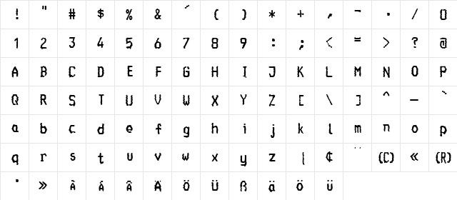 Console Normal  glyph index
