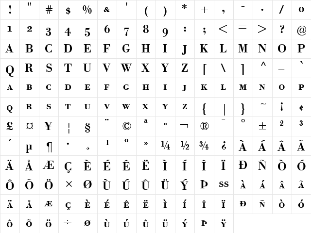 Bodoni BE Bold  glyph index