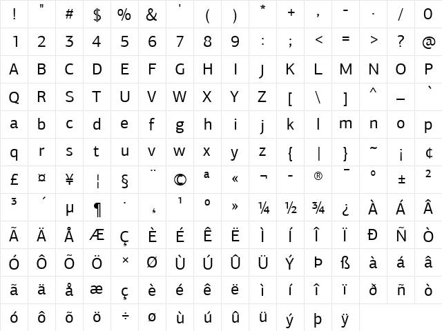 PF Agora Sans Pro Regular  glyph index
