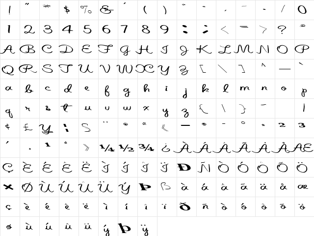 AlteredStates67 Regular  glyph index
