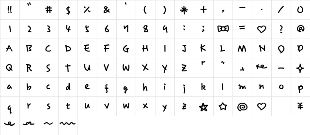 RibbonticAL Regular  glyph index