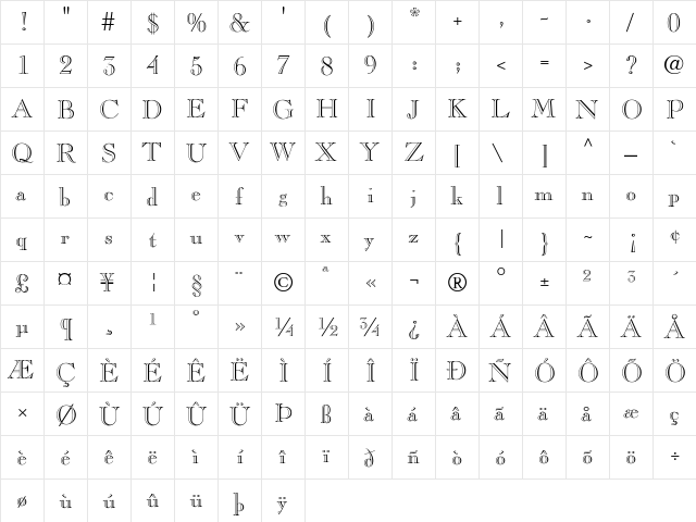 PinchiOpenFace Regular  glyph index
