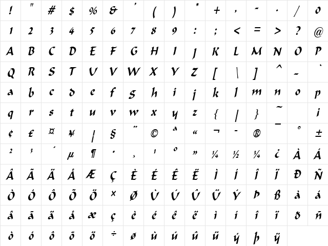 Marlin Condensed Italic  glyph index