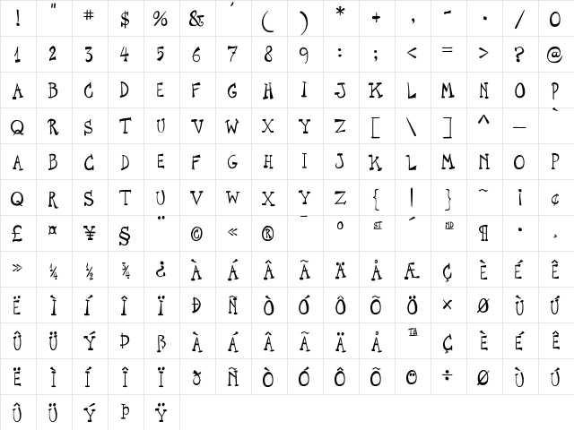 P22Cage Regular  glyph index
