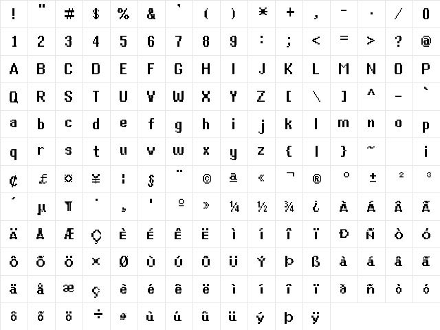 Generic Mobile System Regular  glyph index