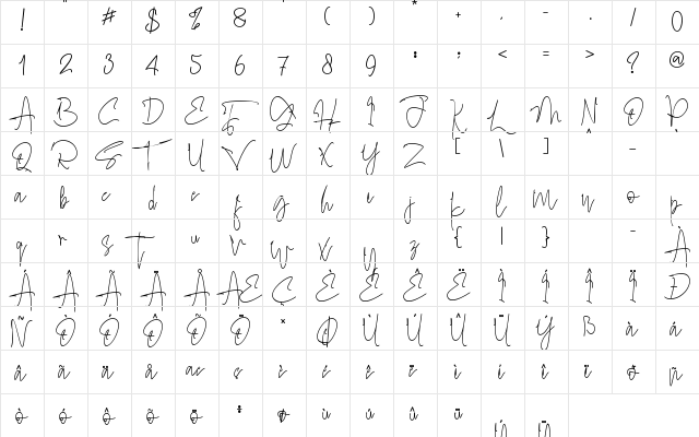Fergitta Regular  glyph index