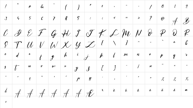Really Distinct Regular  glyph index