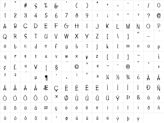 CrayonCondensed Normal  glyph index