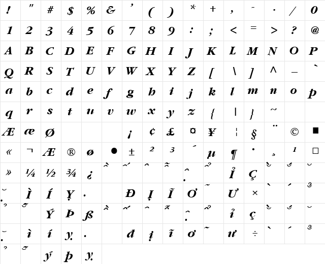 VNI-Garam Bold Italic  glyph index