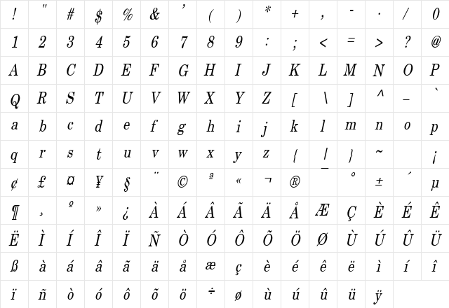 New Boston Thin Italic  glyph index