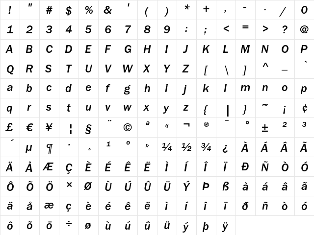 ITC Franklin Gothic LT Medium Italic  glyph index