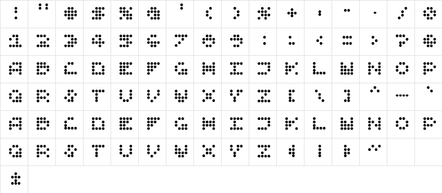 redshift Regular  glyph index