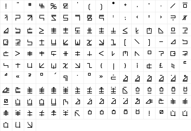 LinearKonstrukt Regular  glyph index