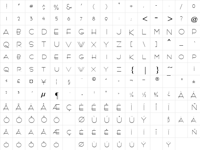 RamoseCaps Normal  glyph index