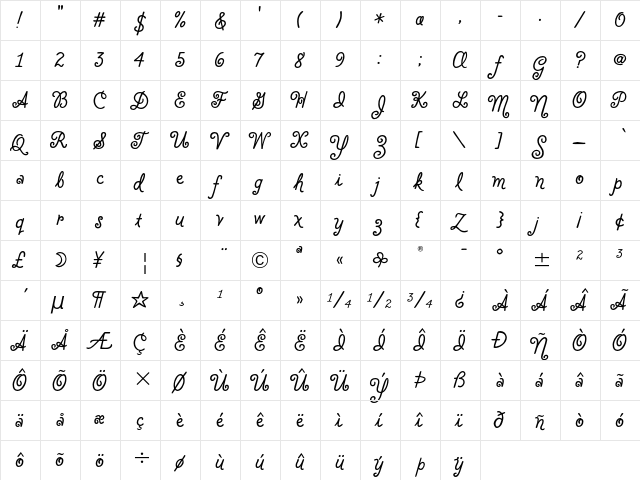 Clover ITC Regular  glyph index