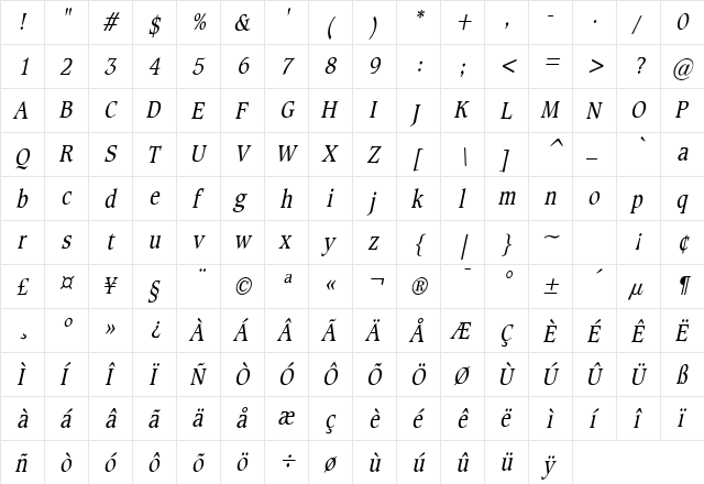 Clayton Condensed Italic  glyph index