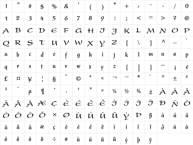 Present-Condensed Bold  glyph index