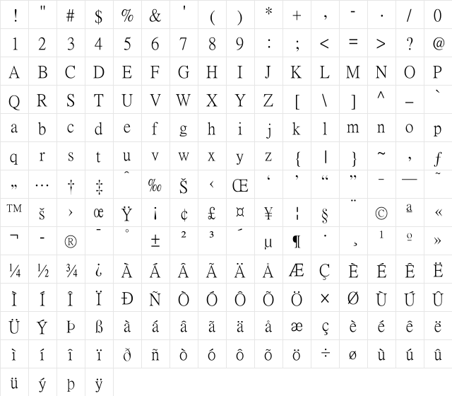 PMingLiU Regular  glyph index