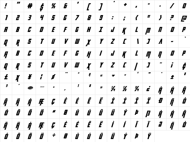 Kondor Italic Italic  glyph index