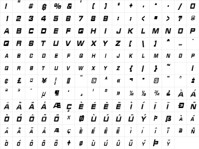 RedAlertCondensed Italic  glyph index
