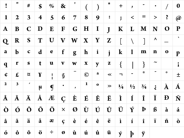 Arno Pro Bold 12pt  glyph index