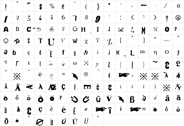 P22 Dada UltraDemiBoldMediumObliqueCondensed  glyph index