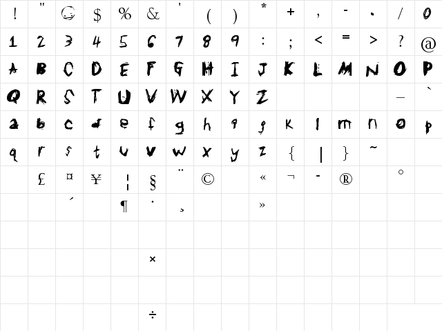 GL Scratchy Regular  glyph index