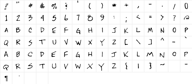 Alton Regular  glyph index