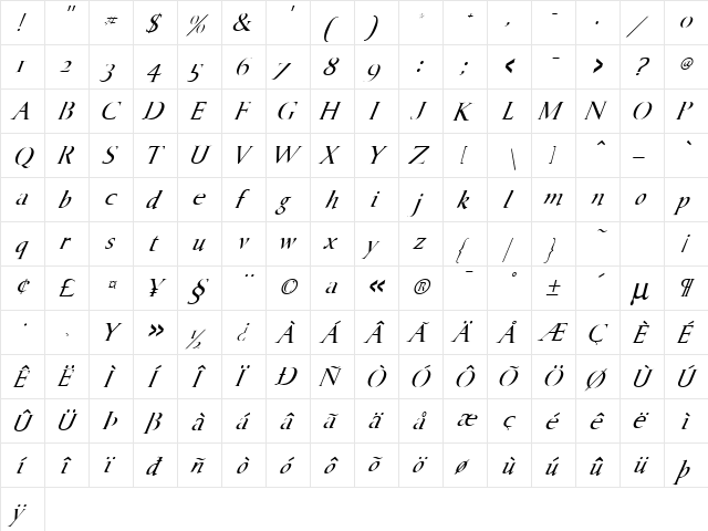Rancho-Italic Normal  glyph index