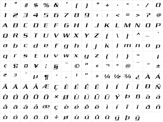 Chaney-Extended Italic  glyph index