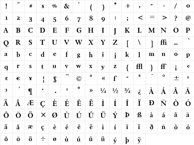 Winchester New ITC Bold  glyph index