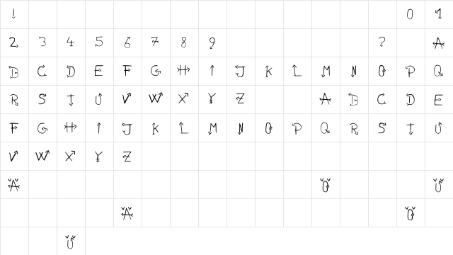 NoNameFont Medium  glyph index
