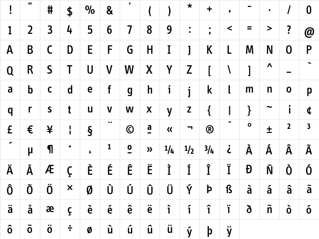 InfoDispMedium Roman  glyph index