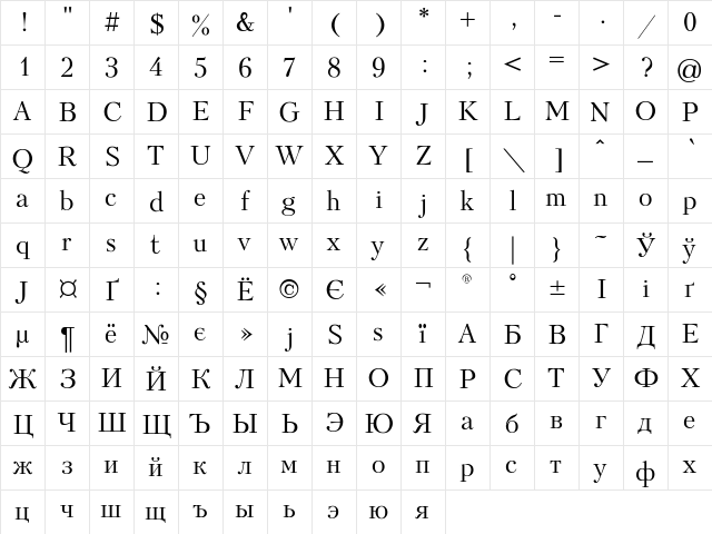 Peterburg Regular  glyph index