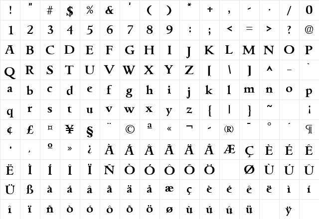 GoudyItalian Bold  glyph index