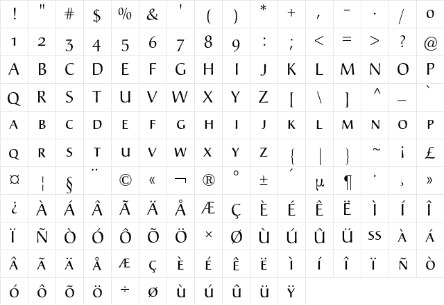 Christiana Expert BQ Regular  glyph index