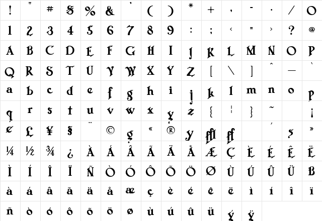 Duffy Regular  glyph index