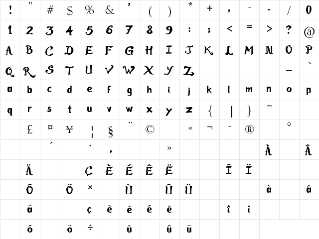 Raslens Shaa Abedossen Regular  glyph index