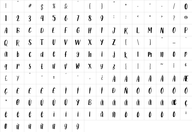 Cloudy Regular  glyph index