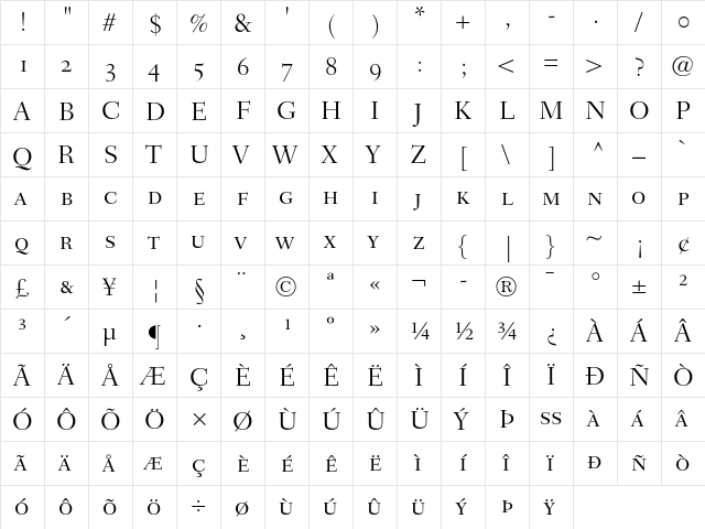Fairfield LH 45 Light SC  glyph index