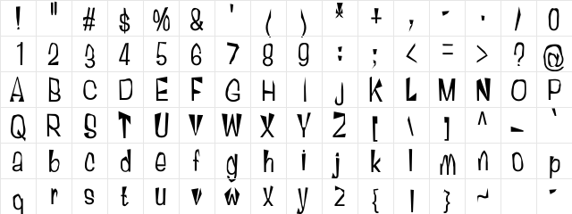 Arial Regular  glyph index